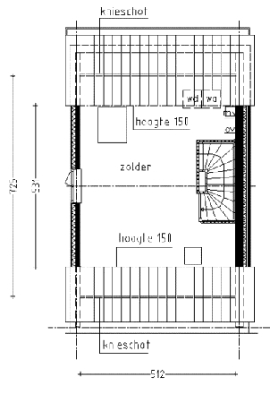 Shetland 42